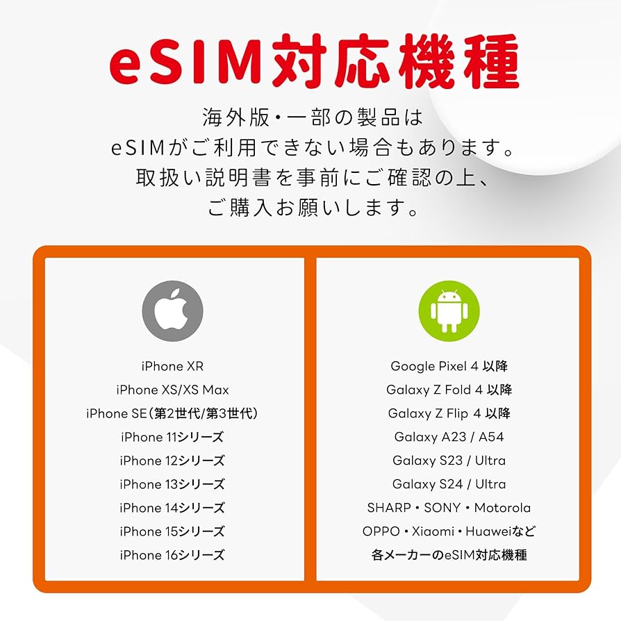 Amazon.co.jp: 【SKTelecom公式認証】韓国eSIM 3日間(72時間